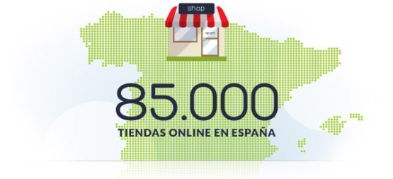 tiendas-online-espana